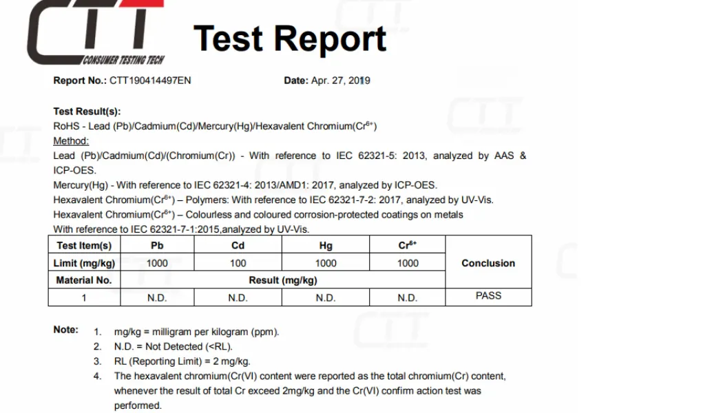 sex doll test report